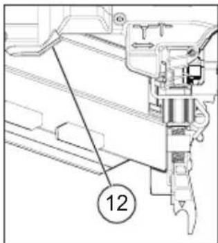 MILWAUKEE M18 Fuel 2844-20 - FUNCTIONAL DESCRIPTION - 2