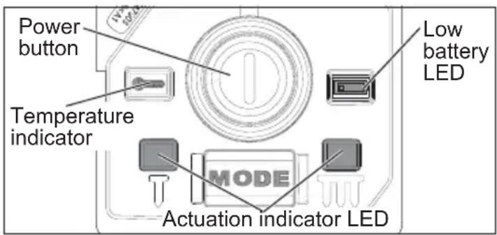 MILWAUKEE M18 Fuel 2844-20 - Power/Actuation Selection - 1