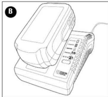 Porter-Cable PC1200ID - CHARGING PROCEDURE - 1