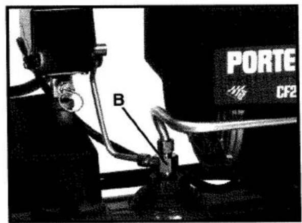 Porter-Cable CF2020 - DESCRIPTION DU FONCTIONNEMENT - 2