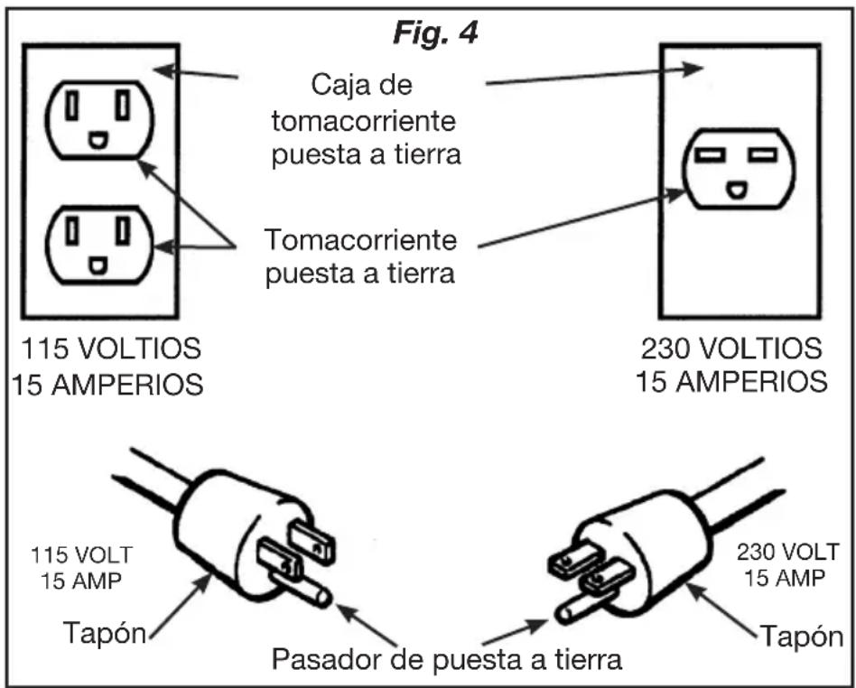 Porter-Cable PXCMPC1682066 - PARA MODELOS CON CONEXIÓN PERMANENTE O MODELOS ENTREGADOS SIN - 1
