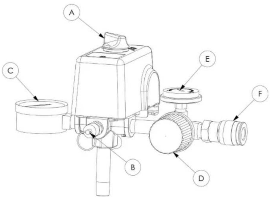 Porter-Cable PXCMPC1682066 - Air line outlet (see F) - 1