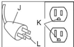 DEWALT DWFP55120 - Grounding Instructions - 1