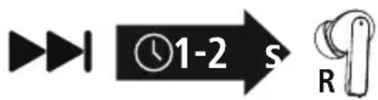 1-2 s R