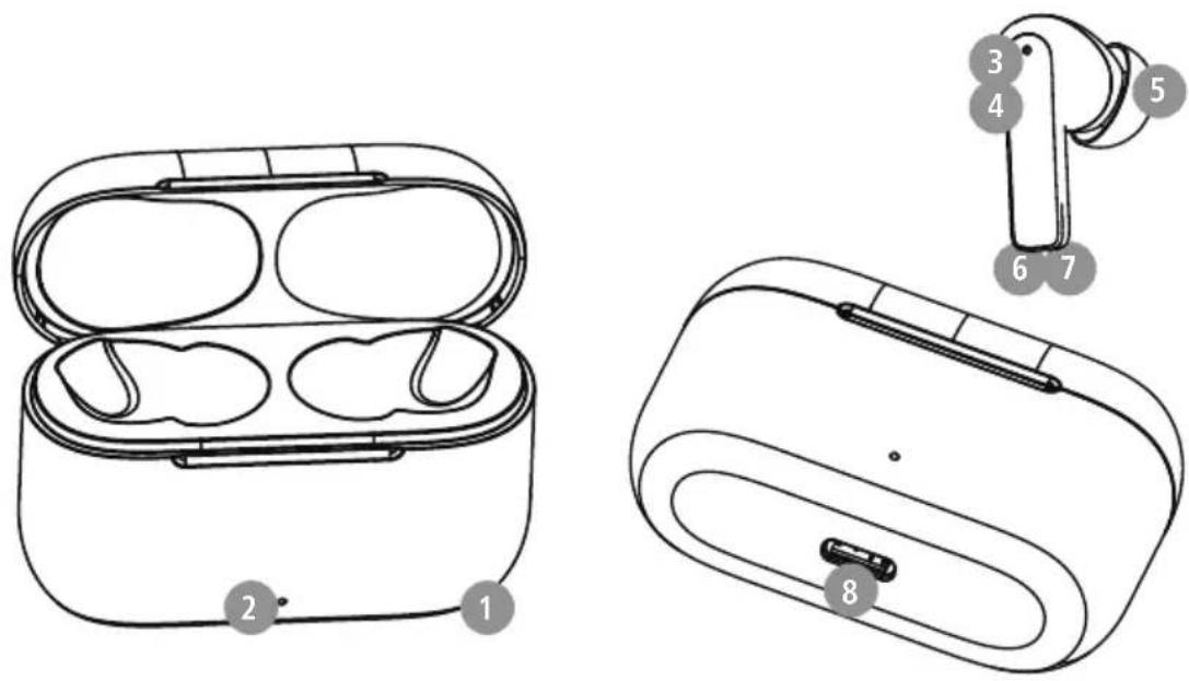 HAMA Passion Clear II - Nabíjecí stanice - 1