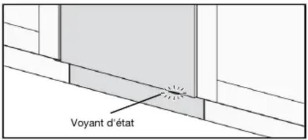 Voyant d'état