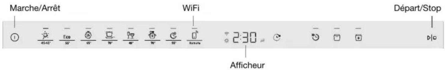 Marche/Arrêt WiFi Départ/Stop 1 45-45' Eco 55' 65' 70' 40' 70' 55' 2:30 Afficheur