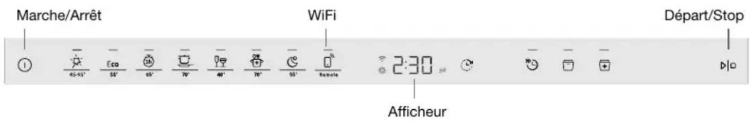 Marche/Arrêt WiFi Départ/Stop 1 45-45' Eco 65' 70' 40' 70' 55' Remote 2:30 Afficheur