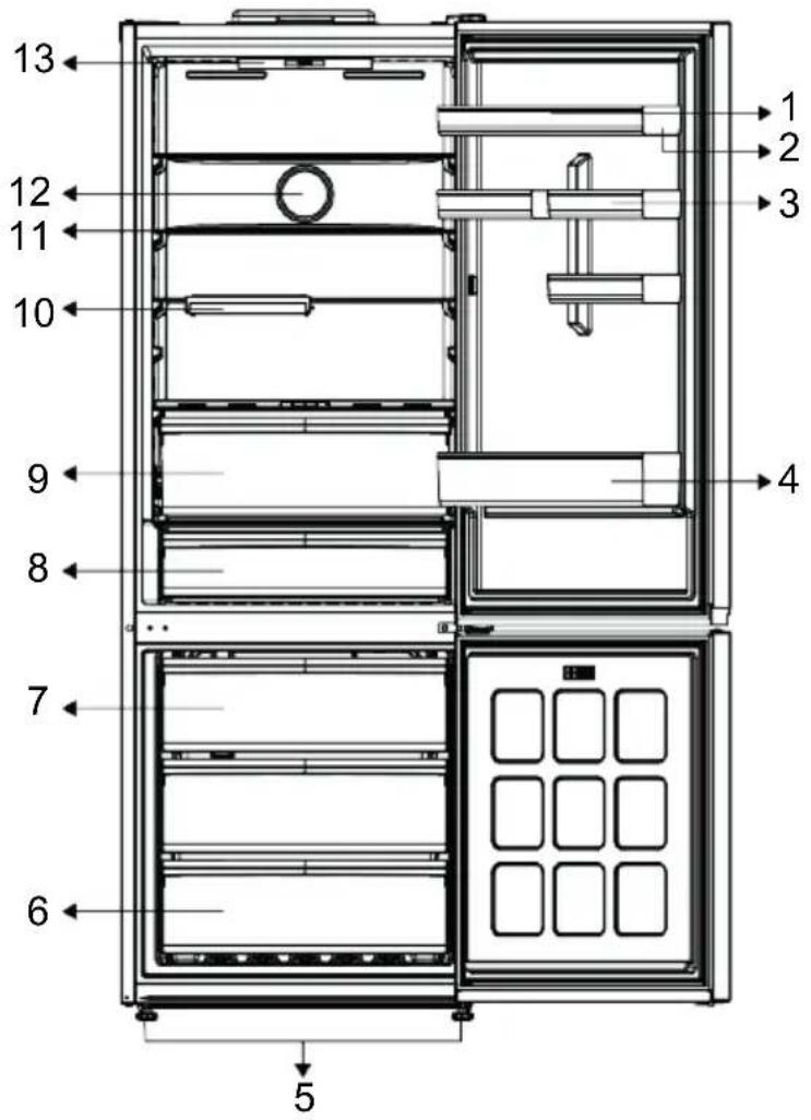 BEKO B5RCNE565HXBR - Informazioni sull'imballaggio - 1