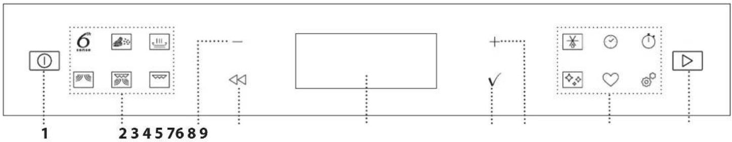 WHIRLPOOL AMW 6440 FB - SI PREGA DI SCANSIONARE IL CODICE QR SUL PROPRIO APPARECCHIO PER OTTENERE MAGGIORI INFORMAZIONI - 3
