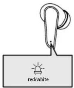 HAMA Spirit Pocket - CheckthestatusofthestatusLED(3) - 1