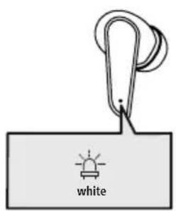 HAMA Spirit Pocket - PrüfenSiedenStatusderStatus-LED(3) - 2