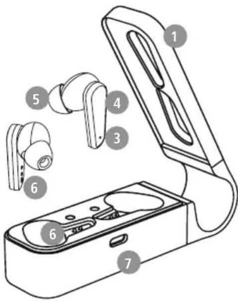 HAMA Spirit Pocket - Elementosdecomandoe i ndicações - 1