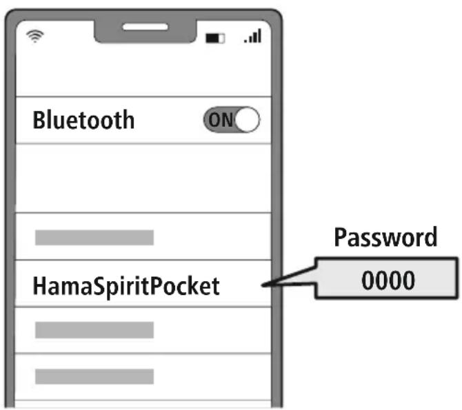 HAMA Spirit Pocket - Sökefterhörlurarnameddinslutenhet(behövsendastviddenförstaanslutningen) - 1