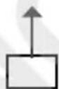 UNOLD Edel 86956 - SPIEGAZIONE DEI TASTI - 6