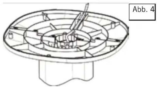 UNOLD Edel 86956 - Instructions for use Model 86956 - 3