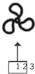 UNOLD Edel 86956 - EXPLANATION OF THE BUTTON - 1