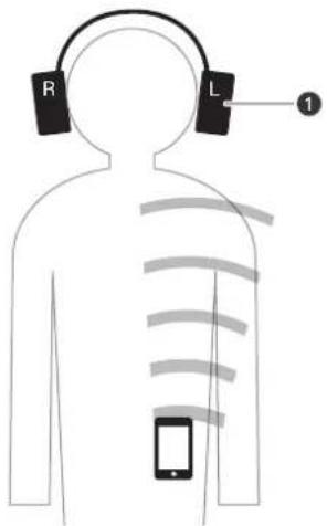 Audio-Technica ATH-S300BT - Pour une expérience de communication Bluetooth plus confortable - 1