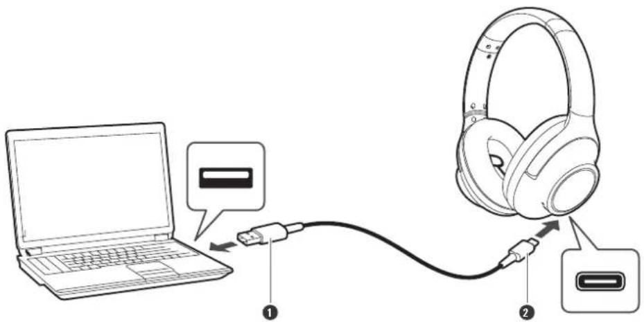 Audio-Technica ATH-S300BT - Connectez le câble de recharge USB fourni (côté USB Type-C) à la prise pour batterie. - 1