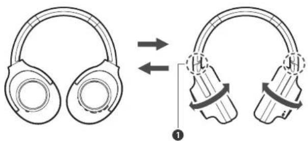 Audio-Technica ATH-S300BT - Porter le produit - 2