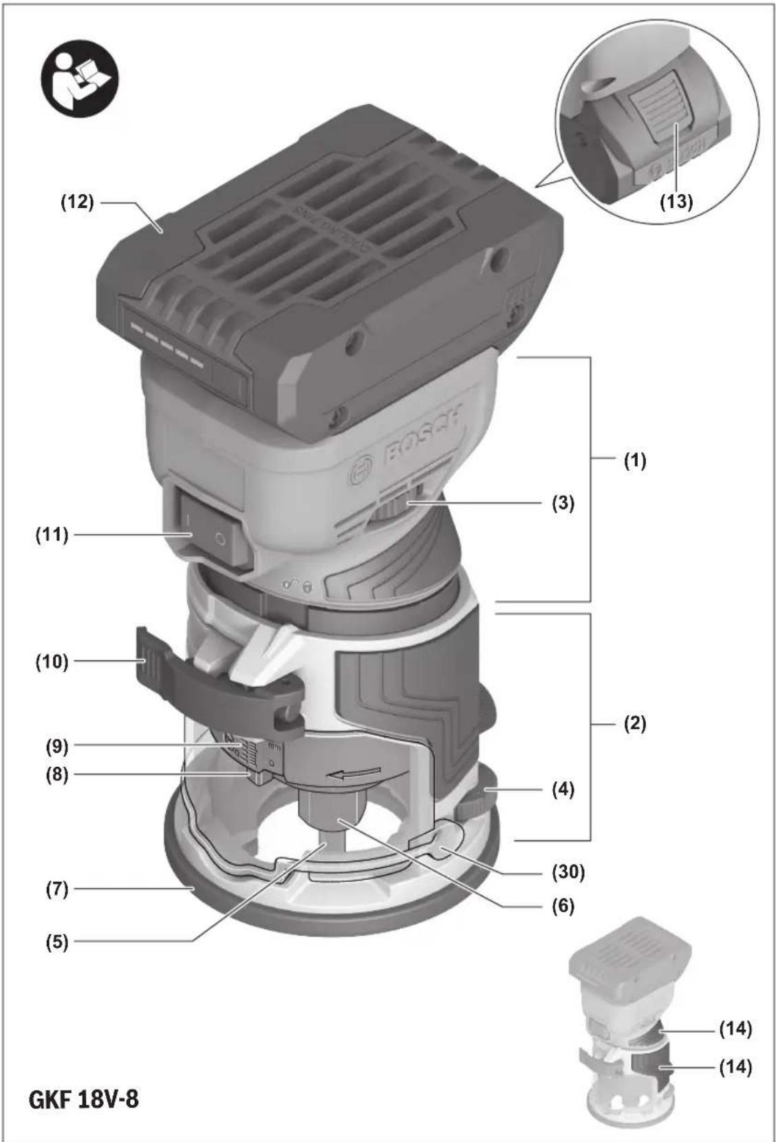 BOSCH GKF 18V-8 Professional - 1