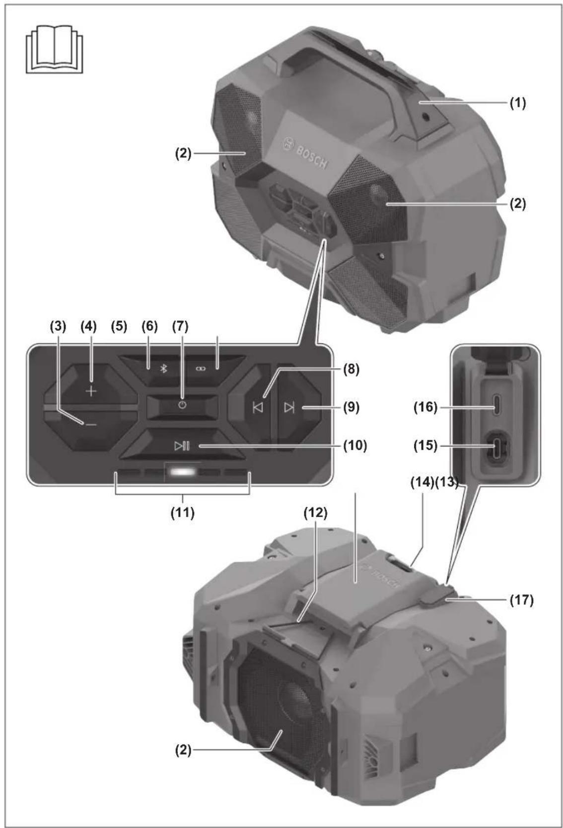 BOSCH GPB 18V-6 C Professional - 1