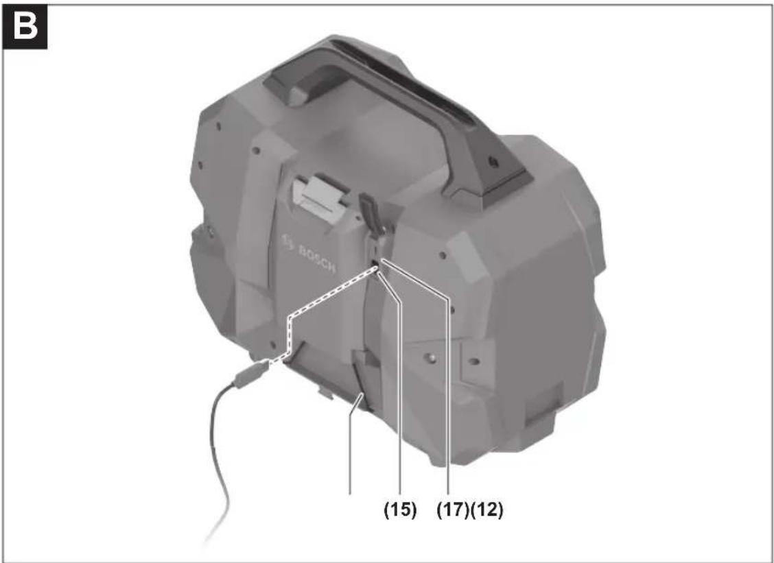 BOSCH GPB 18V-6 C Professional - 2