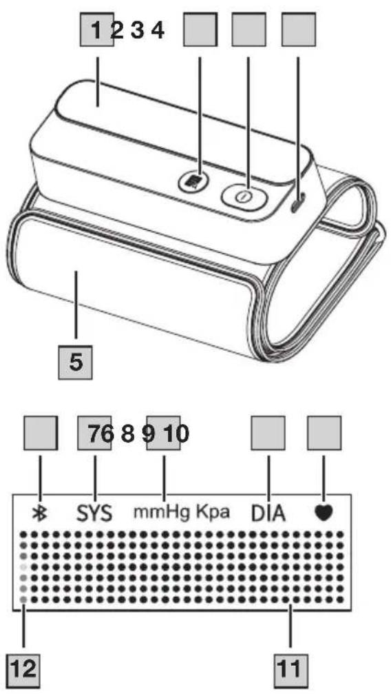 BEURER BM 59 - 2