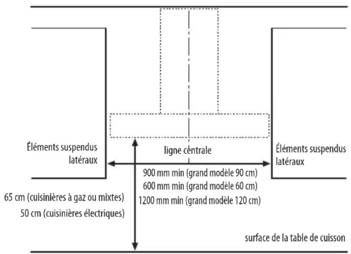 WHIRLPOOL AKR 756 IX - Version Recyclage - 1