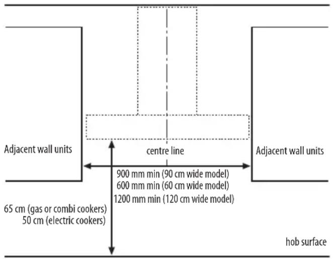 WHIRLPOOL AKR 756 IX - INSTALLATION DIMENSIONS - 1