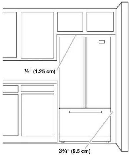 WHIRLPOOL 5GI6FARAF - Ventilation - 1