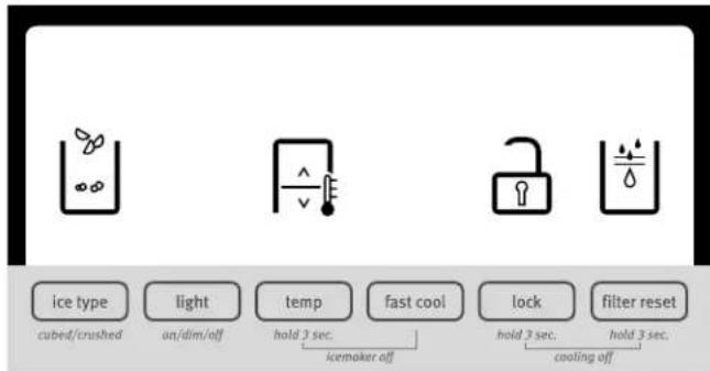 WHIRLPOOL 5GI6FARAF - Използване на уредите за управление - 1