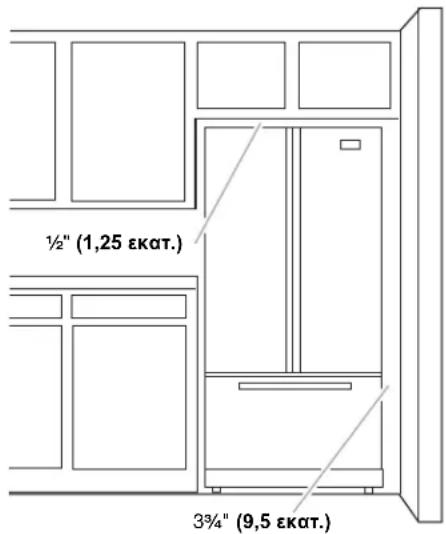 WHIRLPOOL 5GI6FARAF - Εξαερισμός - 1