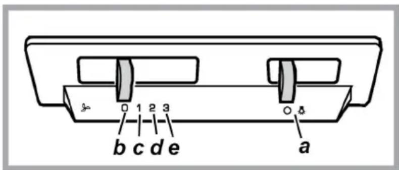 WHIRLPOOL AKR 945 L IX - BEDIENINGSELEMENTEN - 1