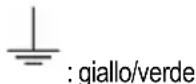 WHIRLPOOL AKR 945 L IX - Collegamento fili - 1