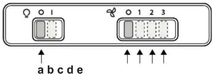 WHIRLPOOL AKR 916 IX/3 - OHJAIMET - 2