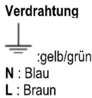 WHIRLPOOL AKR 916 IX/3 - Netzspannung und Frequenz - 1