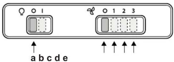 WHIRLPOOL AKR 916 IX/3 - OVLÁDÁNÍ - 2