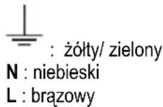 WHIRLPOOL AKR 916 IX/3 - Podłączenie przewodu - 1