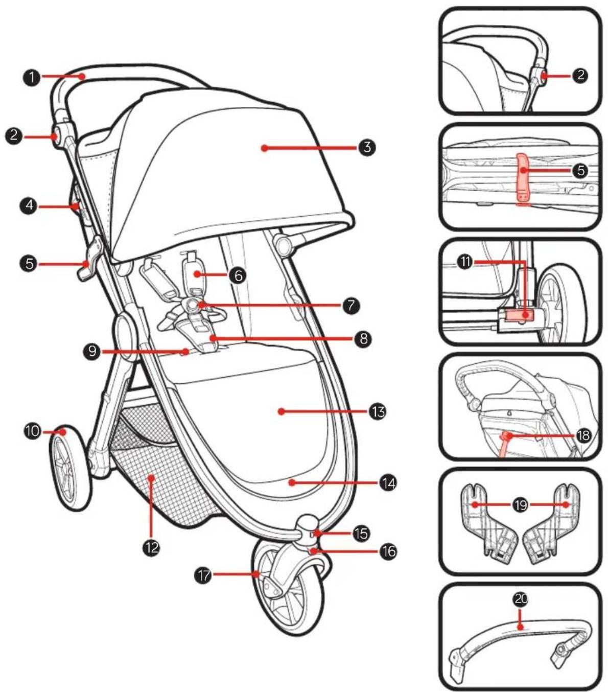 BABY JOGGER city mini GT2 Eco - Stroller Use Positions Posiciones de uso del cochecito Position d’utilisation de la poussette - 2
