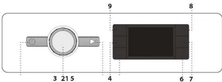 WHIRLPOOL FFB 8489 BV EE - UKAZATELE DISPLEJE - 1