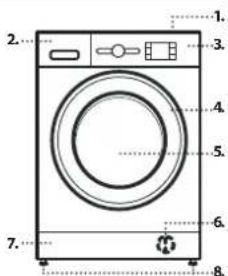 WHIRLPOOL FFB 8489 BV EE - ОПИСАНИЕ НА ПРОДУКТА - 1