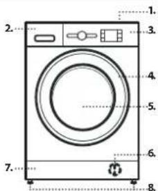 WHIRLPOOL FFB 8489 BV EE - POPIS PRODUKTU - 1