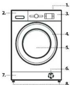 WHIRLPOOL FFB 8489 BV EE - KONTROLKY NA DISPLEJI - 1