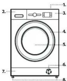 WHIRLPOOL FFB 8489 BV EE - DESCRIEREA PRODUSULUI - 1