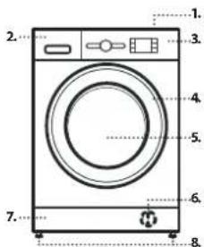 WHIRLPOOL FFB 8489 BV EE - IZSTRĀDĀJUMA APRAKSTS - 1
