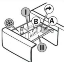 WHIRLPOOL FFB 8489 BV EE - Vabastusnupp - 1