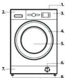 WHIRLPOOL FFB 8489 BV EE - PRODUKTBESCHREIBUNG - 1