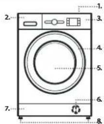 WHIRLPOOL FFB 8489 BV EE - A TERMÉK BEMUTATÁSA - 1