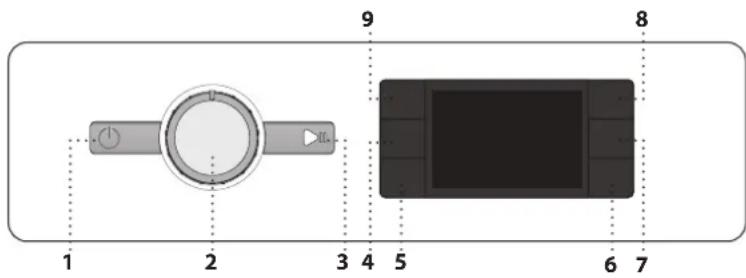 WHIRLPOOL FFB 8489 BV EE - DISPLAY INDICATORS - 1
